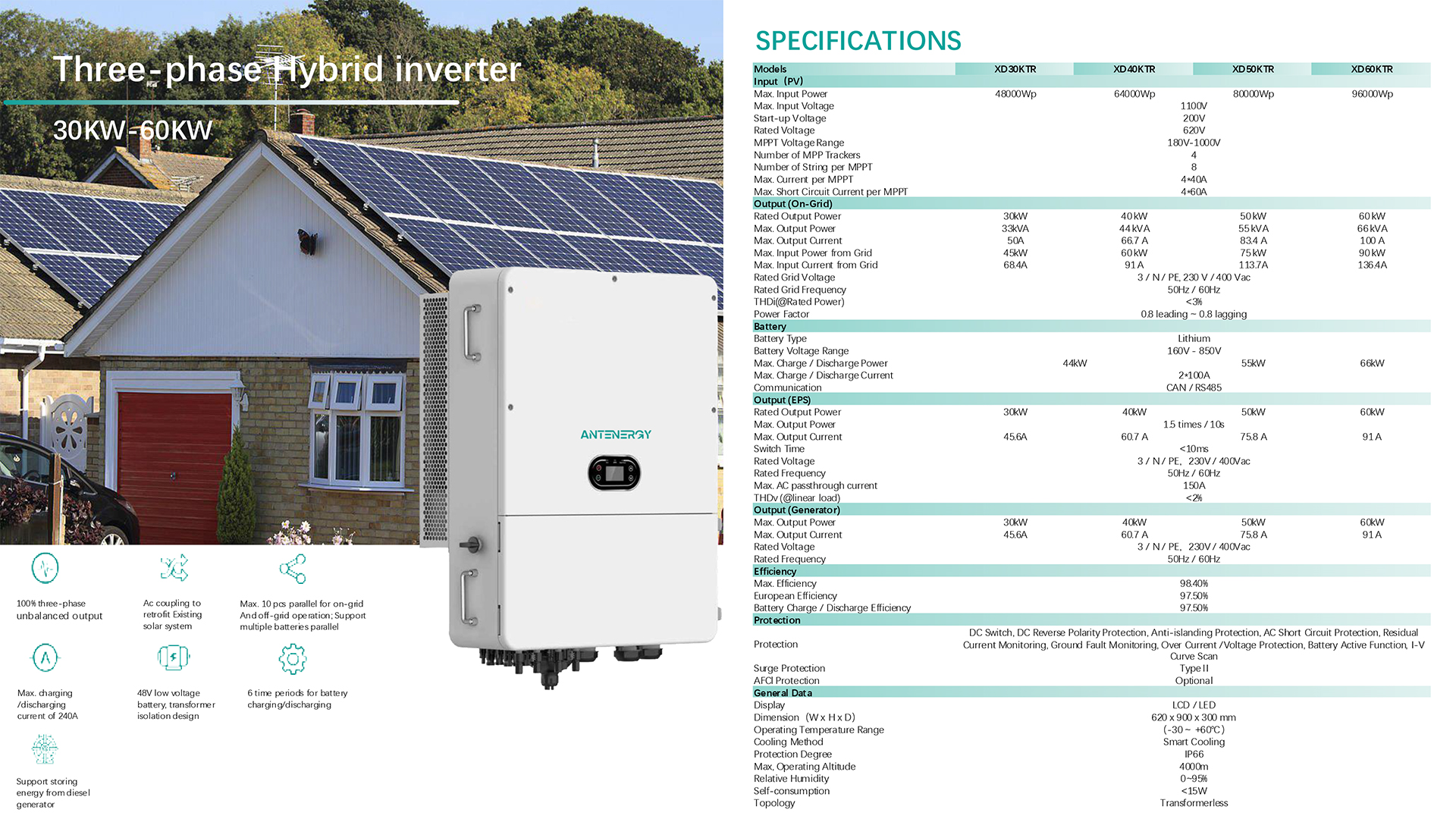 Three-phase-Hybrid-inverter---30-60K.jpg