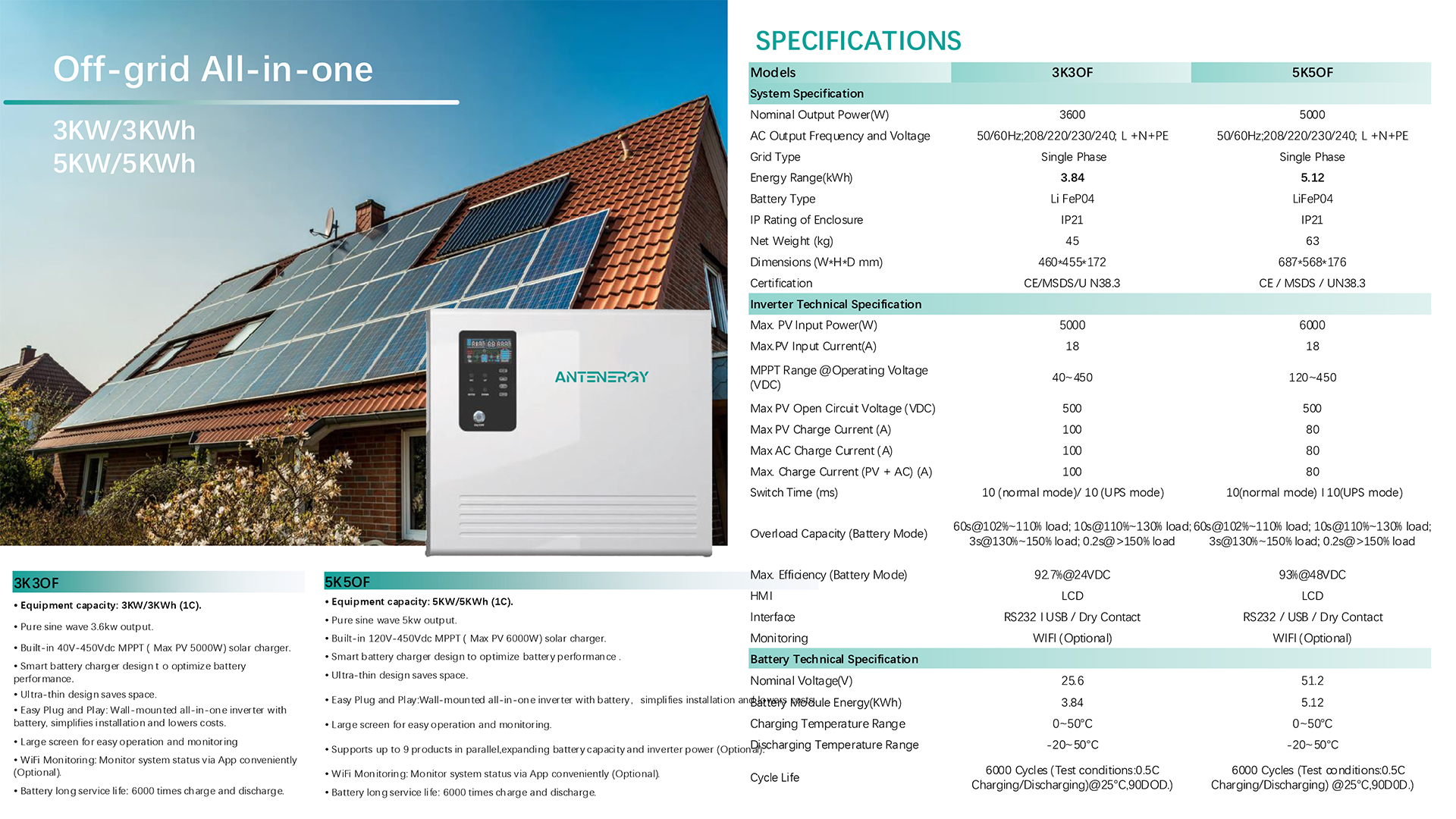 Off-grid-All-in-one.jpg